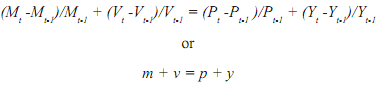 734_Money and nominal income1.png